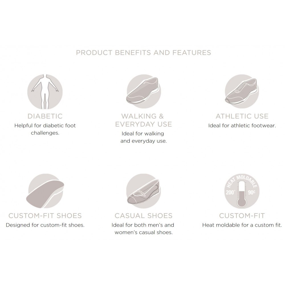 Vasyli Custom LCD Orthotic Diabetic Insole Diabeitc Orthotic Vasyli Insole Fu Kang